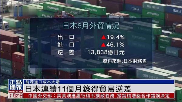 日本出口逆差为何还有外汇储备？日本如何控制汇率