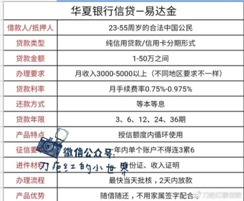 华夏银行在英国取现规定？华夏汇率如何
