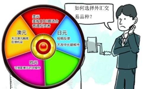 炒外汇违法吗？炒日元收益如何