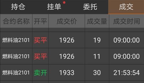 期货如何设置挂单？账户金买卖如何挂单