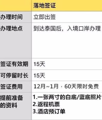 换泰铢要预约多少天？兑换外币 如何预约