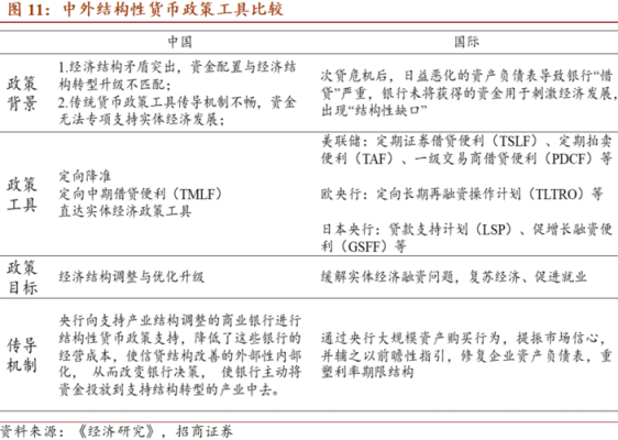 根据我国情况,分析我国应采取何种汇率制度？如何完善人民币汇率市场化形成机制