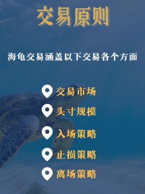 海龟交易法则怎么样？如何编辑海龟交易公式