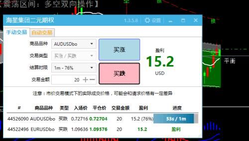 比特币二元期权除了买涨买跌还能做什么？二元期权平台是如何赚钱的