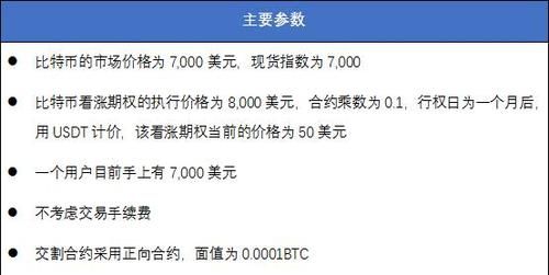 比特币二元期权除了买涨买跌还能做什么？二元期权平台是如何赚钱的