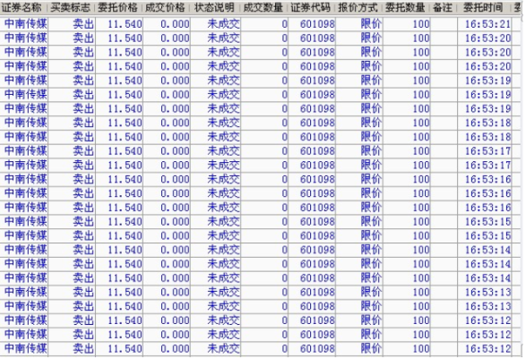 保护限价如何填写？国内期货交易 限价单 如何设置