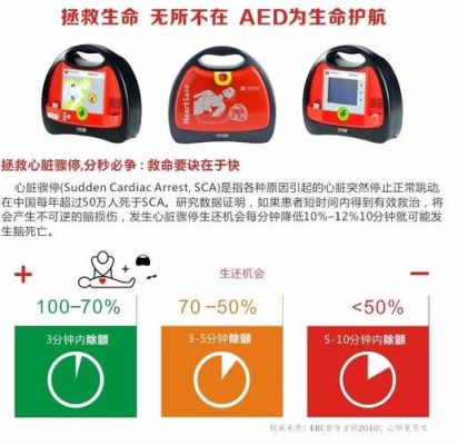 AED是什么货币标志？安哥拉大量资金如何兑换