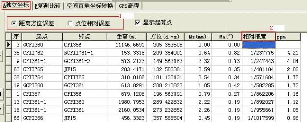 点位偏差怎么计算？如何计算点位