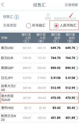 兑换外国货币是怎么个兑换方法？小币种的货币如何兑换人民币