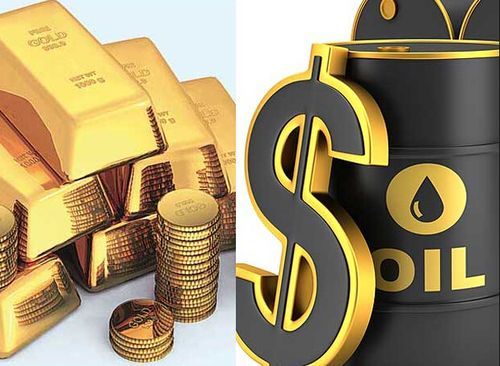 美元，黄金，石油之间的金融关系是怎样的？原油的金融公司如何操作