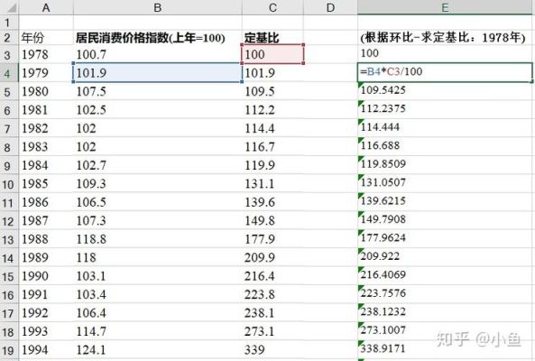 如何用excel进行价格指数的平减？如何对gdp进行平减