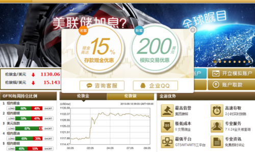 倒买黄金首饰怎么挣钱？贵金属交易平台如何赚钱