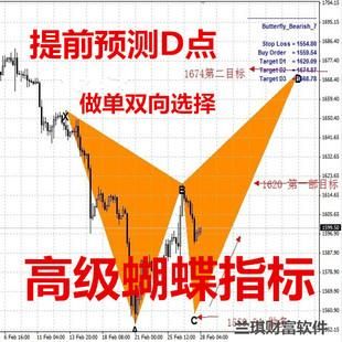 蝴蝶法速算技巧？蝴蝶形态比例如何计算