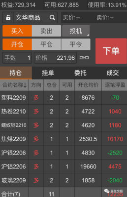 股指期货求教，如果股指期货自己手里全部是空单，现在空单挂跌停没人买？如何挂空单