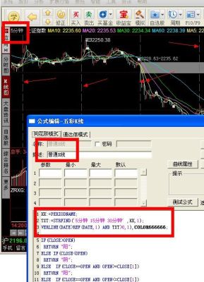 同花顺股票画线工具怎么用？如何正确地画线及依据趋势线进行买卖