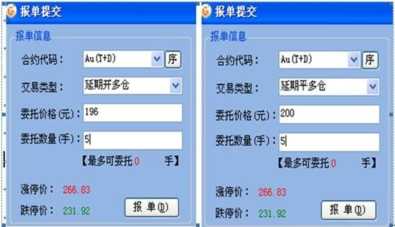 ag t+d如何计算盈利？现货白银如何计算盈亏
