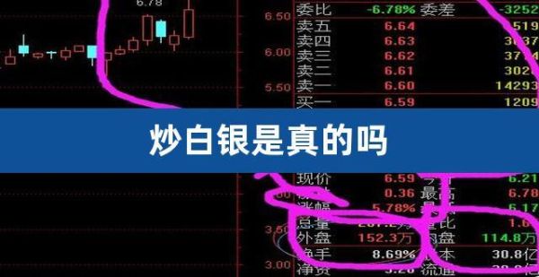 炒白银选择哪个平台好？如何炒白银新手入门