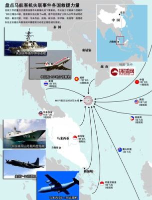 中国客机可以在他国领空飞行吗？对于飞入领空的飞机一般如何处理