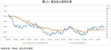 美金兑换人民币去哪里？光大银行如何兑换美元