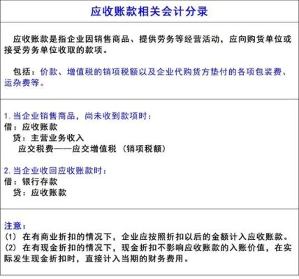 银行的坏账会怎么处理？银行坏账如何处理