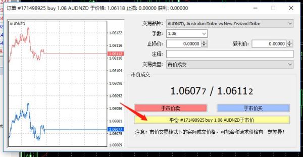 MT4怎么平仓？mt4如何部分平仓
