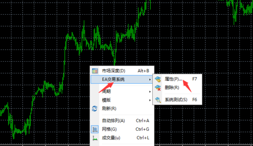 如何设置和使用MT4交易平台的警报功能？mt4如何设置报警