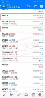 外汇限额怎么解决？外汇如何出金