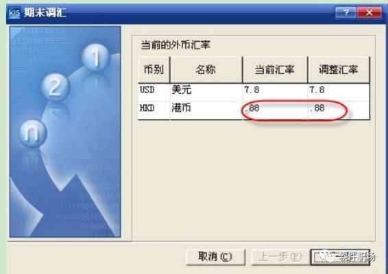 外币账户期末汇兑损益怎么调整？如何调整汇兑损益