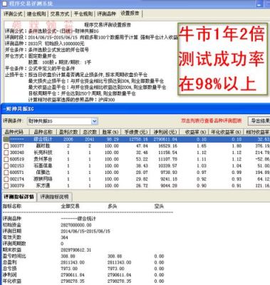 股票测试是什么意思？交易系统 如何测试