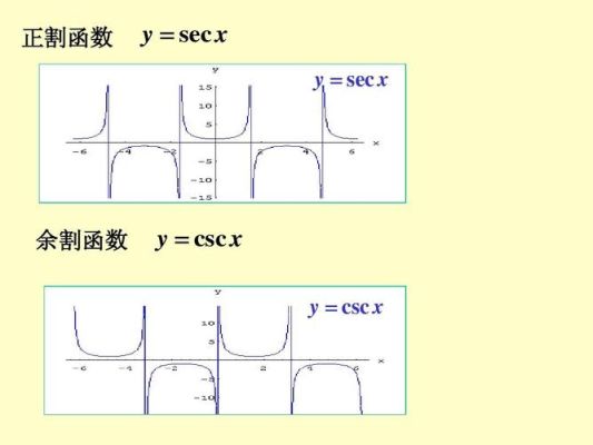 未来函数是什么意思？如何使用未来函数