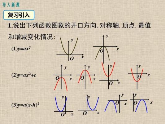 未来函数是什么意思？如何使用未来函数