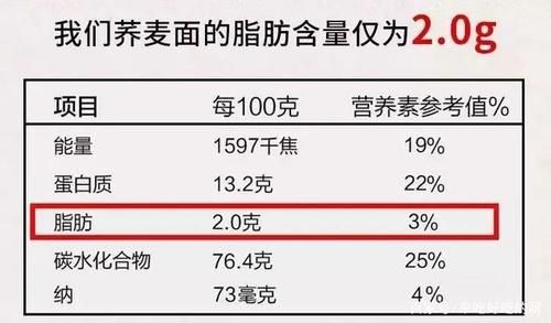 油面跟碱面怎么区别？如何编写劲道指数指标