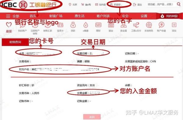 国内十大安全稳定的外汇平台有哪些？lmax如何入金