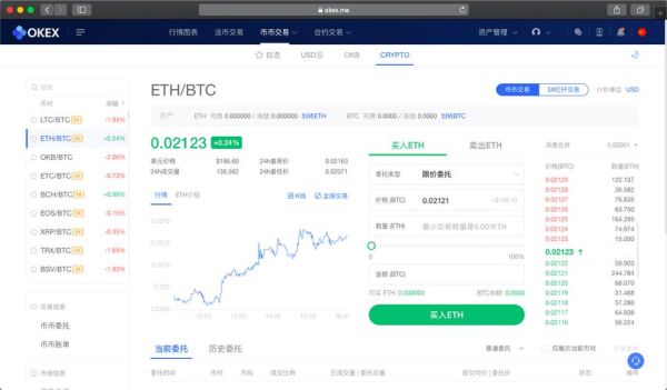 okex虚拟合约未实现盈亏是怎么样的公式计算得到的呢？外汇未平仓位比率如何分析