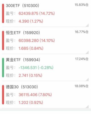 纳指etf513100为什么是白天交易？外汇如何隔夜套利