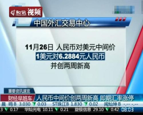 汇率大幅贬值原因？热钱如何影响汇率