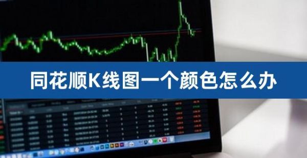 同花顺电脑版如何修改成交量颜色？k线图颜色如何设置