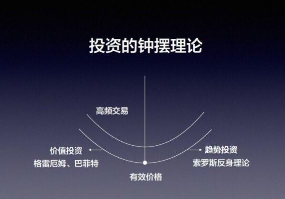 沉没成本和及时止损的区别？价值投资者如何止损