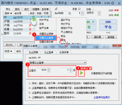 什么是123建仓法？多单如何设置止损止盈