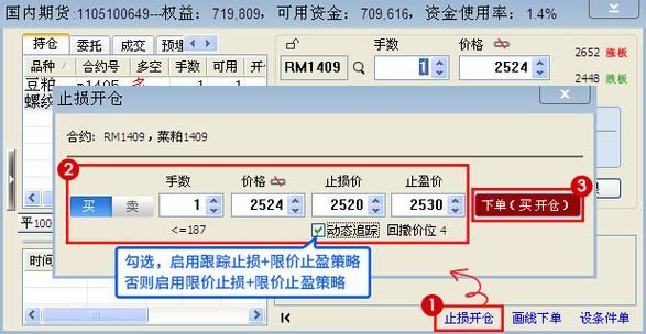 什么是123建仓法？多单如何设置止损止盈