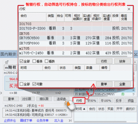 期权交易怎么下单？期权如何交易
