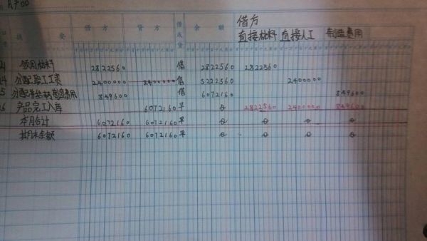 要怎么去建账开账做账？如何开账