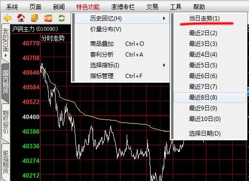 用什么贵金属交易app，能看到人民币白银走势图？博易大师如何调出现货白银页面