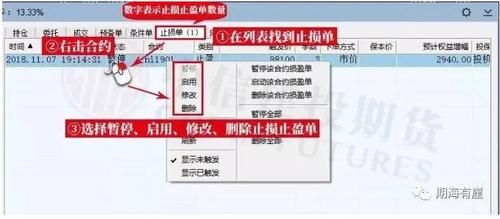 川财联动条件单设置技巧？如何设置止损单
