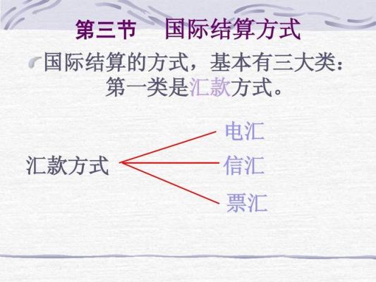 国际汇款有几种方式？如何国际电汇