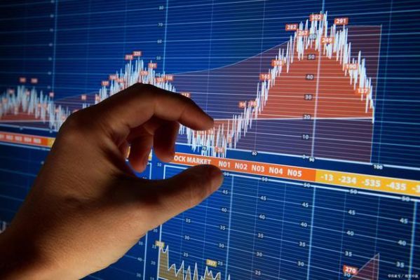 交易不靠技术指标靠什么？如何成为一个成功的技术交易者