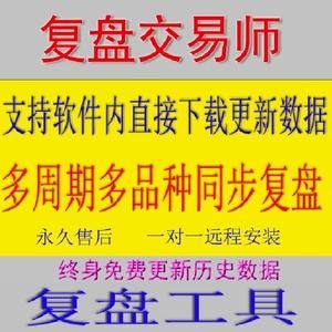mt4复盘的正确方法和步骤？mt4上如何复盘