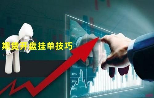 止损单和挂单的区别？如何挂止损单