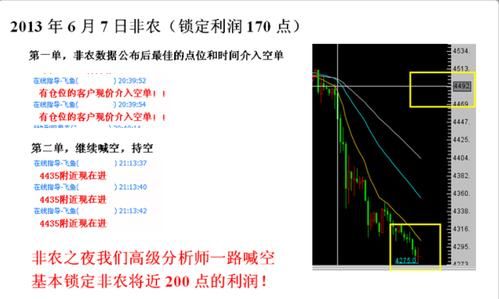 在投资现货白银里，所谓的锁单是什么意思？白银如何锁单