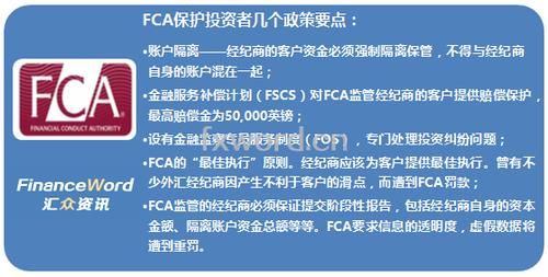 如何查询金融公司的FCA监管号？什么是FCA监管？如何查fca监管